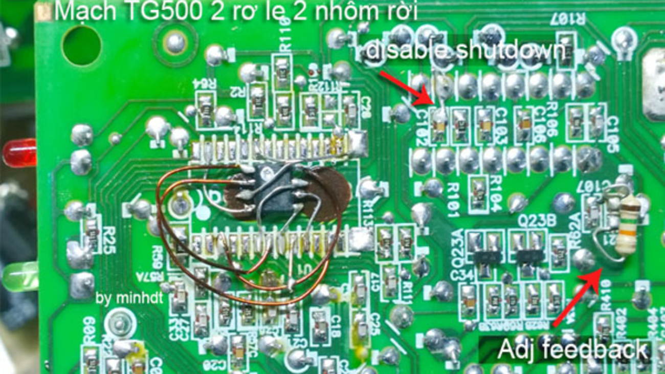 pha mach tu ngat santak