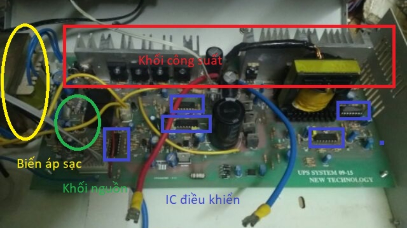 cach sua luu dien cua cuon