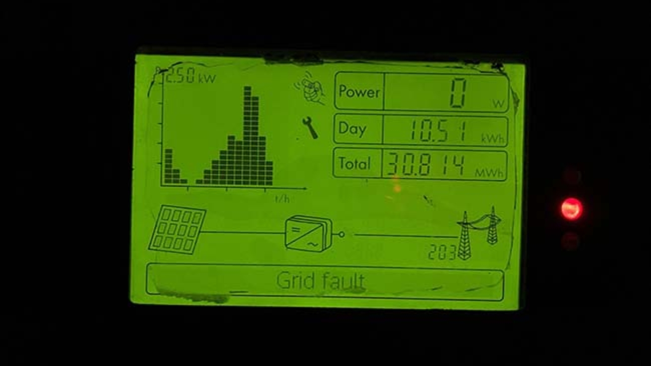 mã lỗi inverter sma