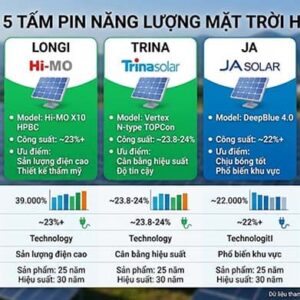 top 5 tam pin nang luong mat troi (1)